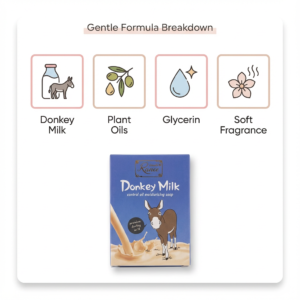 خرید صابون شیر الاغ عمده|نکات مهم+نظرات واقعی